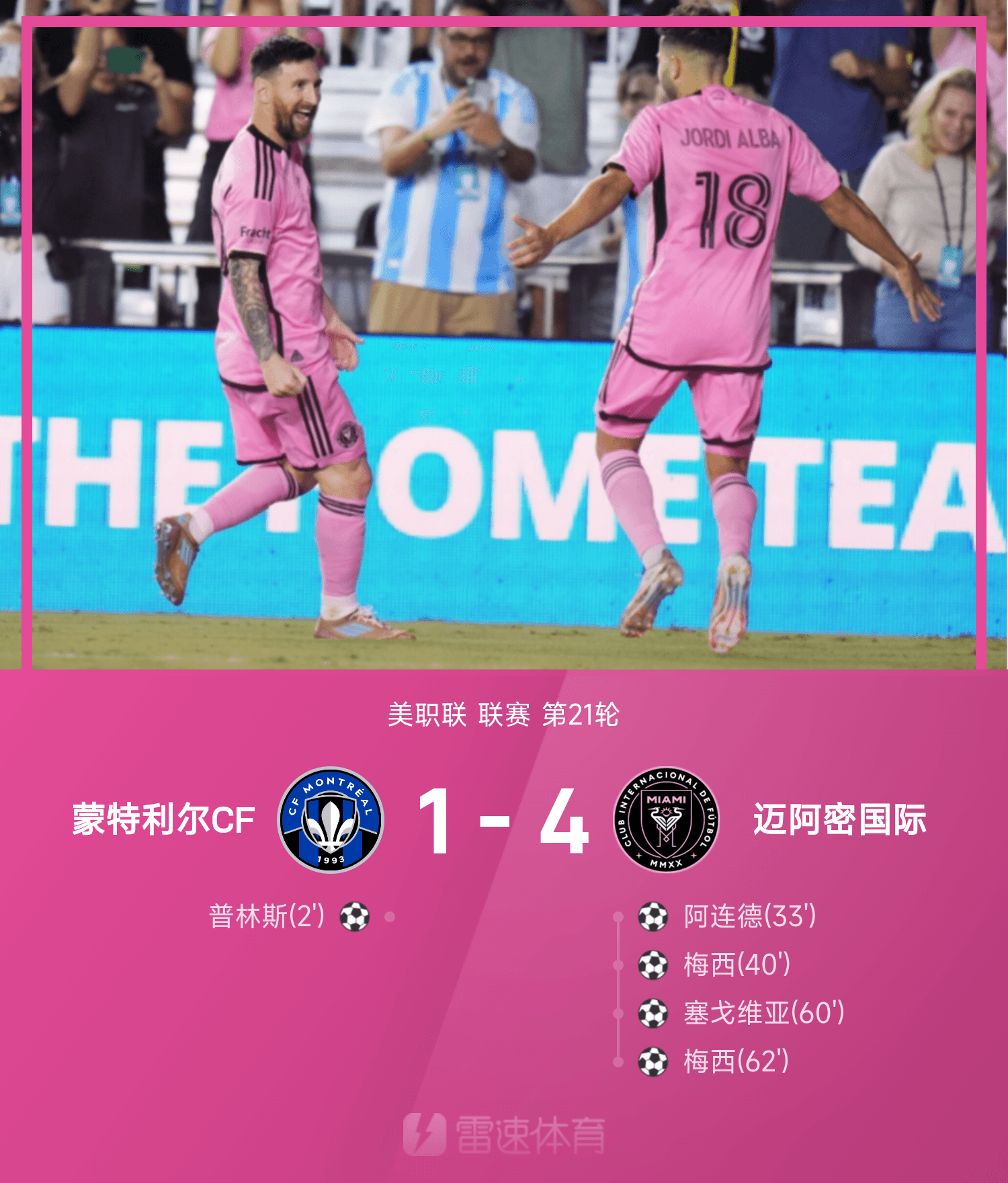 美职联战报：梅西2射1传，迈阿密国际4-1蒙特利尔CF
